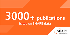 3000 publications